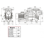 Насос SLP750 с префильтром 85-95 м³/час(12-8м), 3ф/380В, 5,5кВт/9,6A