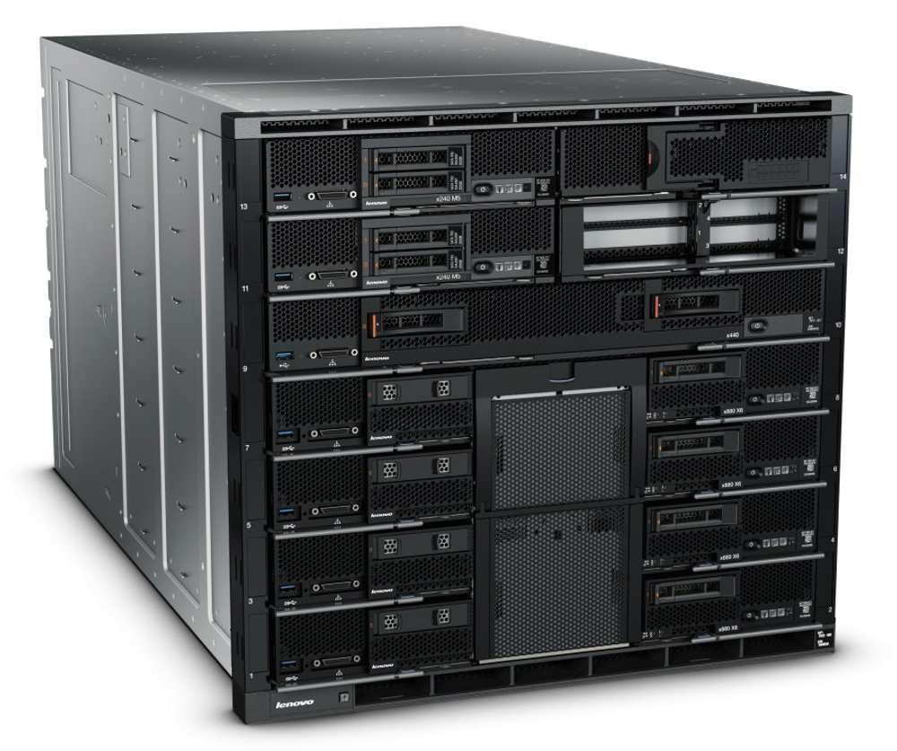 Шасси Lenovo Tyco Patch Pnl (44E9041)