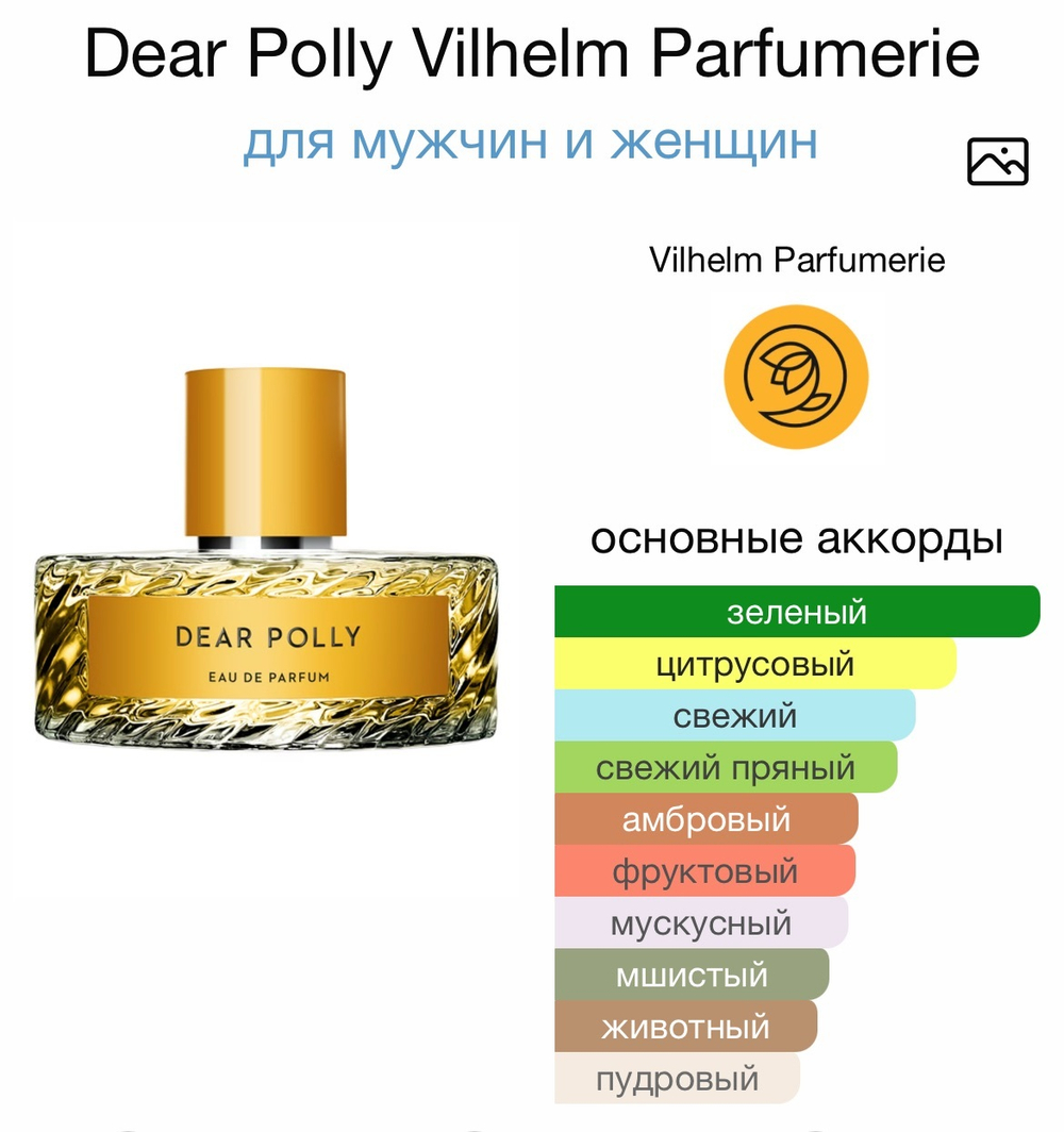 Dear Polly Vilhelm Parfumerie