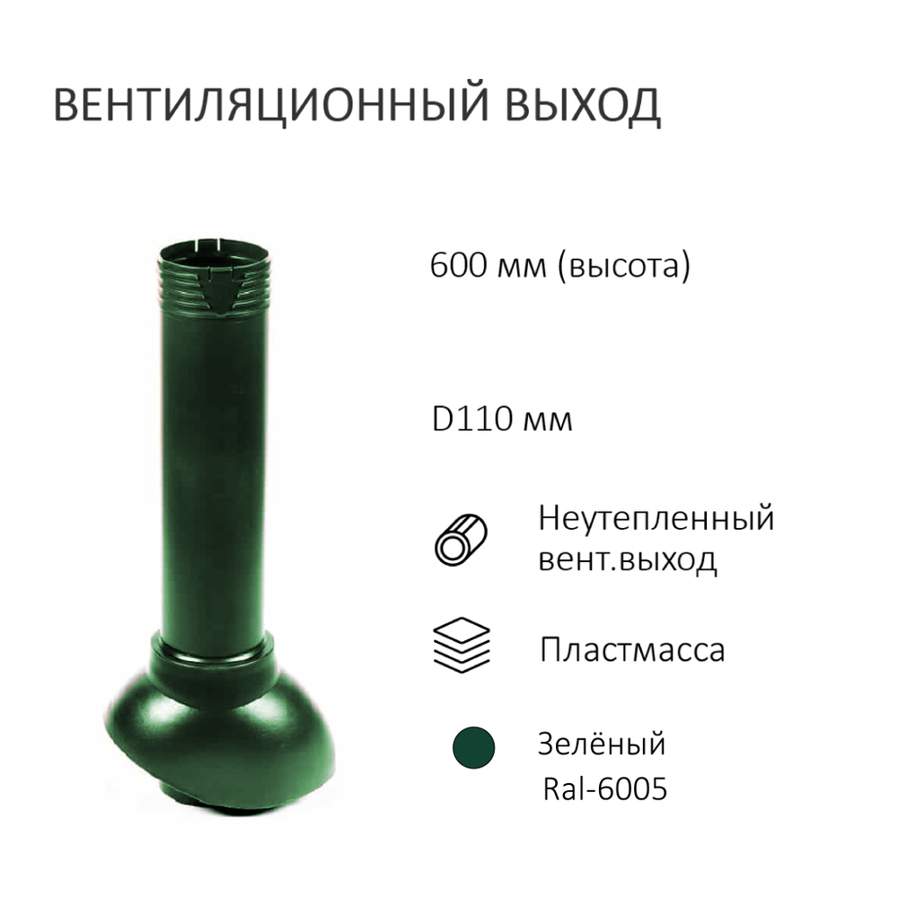 Комплект активной вентиляции: Вентиляционный выход D110 не утепленный высота H=500 мм, проходной элемент универсальный кровельный (Universal), турбодефлектор Ø 110 мм, зеленый