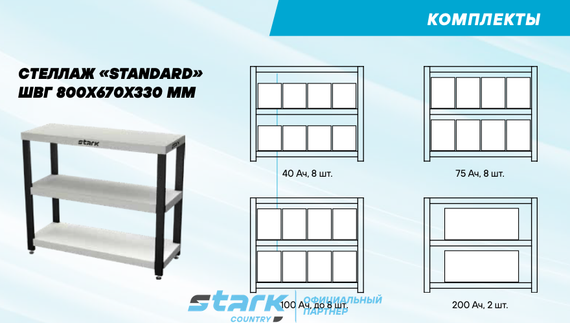 Комплект ИБП SC 3000 online + GPL 12-75 х 6 шт. + стеллаж
