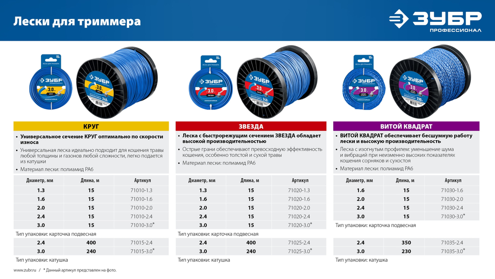 ЗУБР ЗВЕЗДА, 3.0 мм, 15 м, леска для триммера, Профессионал (71020-3.0)
