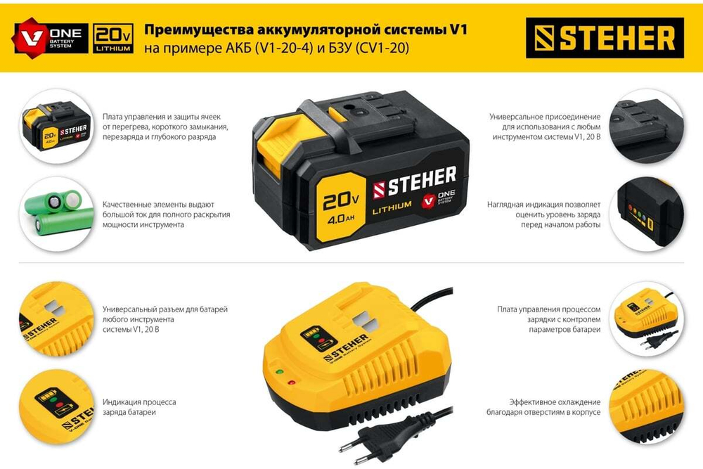 Дрель-шуруповерт STEHER 20В, без АКБ CD-200