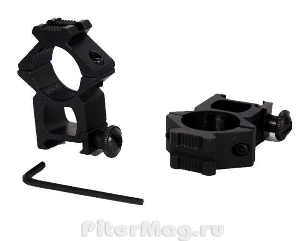 Подствольное крепление фонаря на оружие Armytek GM-05 Weaver