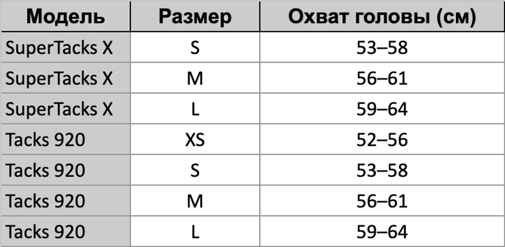 Шлем CCM Tacks 920