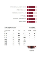 Леска для рыбалки монофильная Sufix Feeder mono
