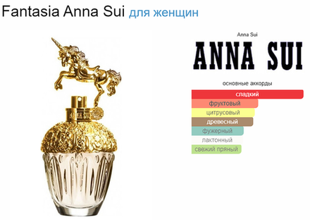 ANNA SUI FANTASIA (duty free парфюмерия)