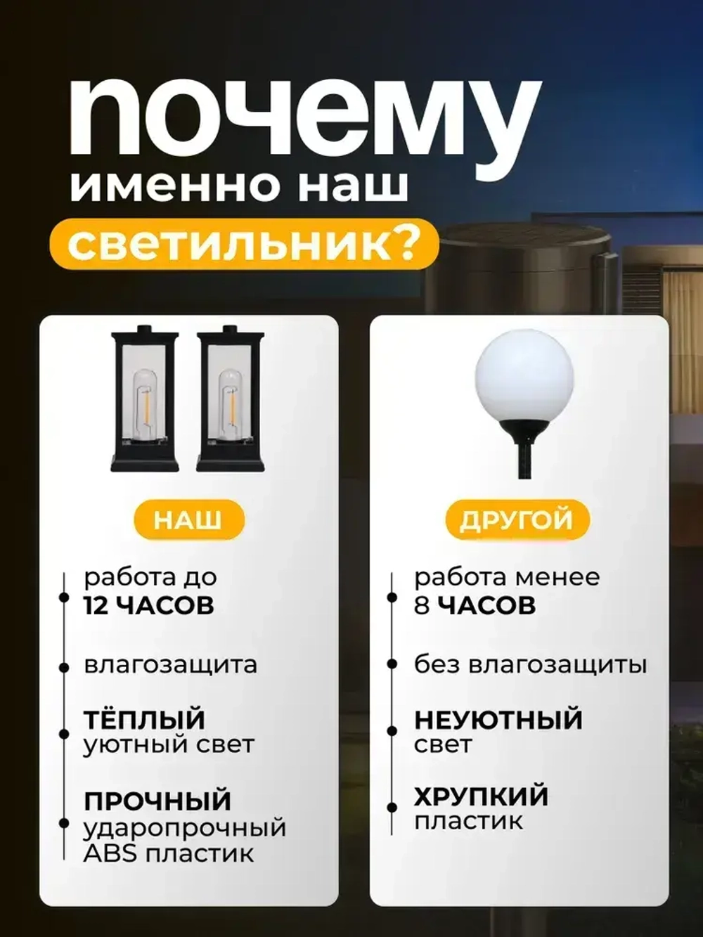 Светильник на солнечной батарее уличный, ландшафтный, беспроводной, фонарь 2 шт