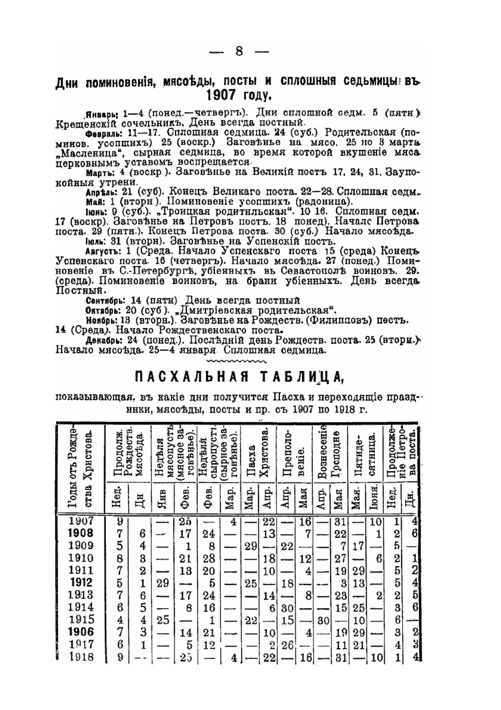 Волынский народный календарь на 1907 год | Ф.И. Досинчук