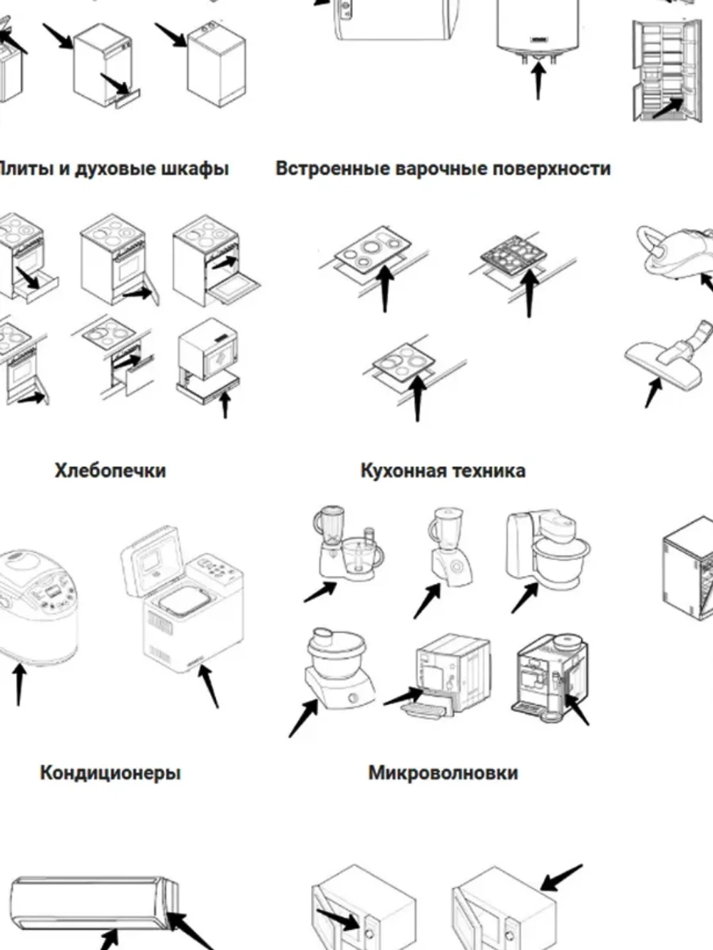 Ручка управления для стиральной машины - 1034575