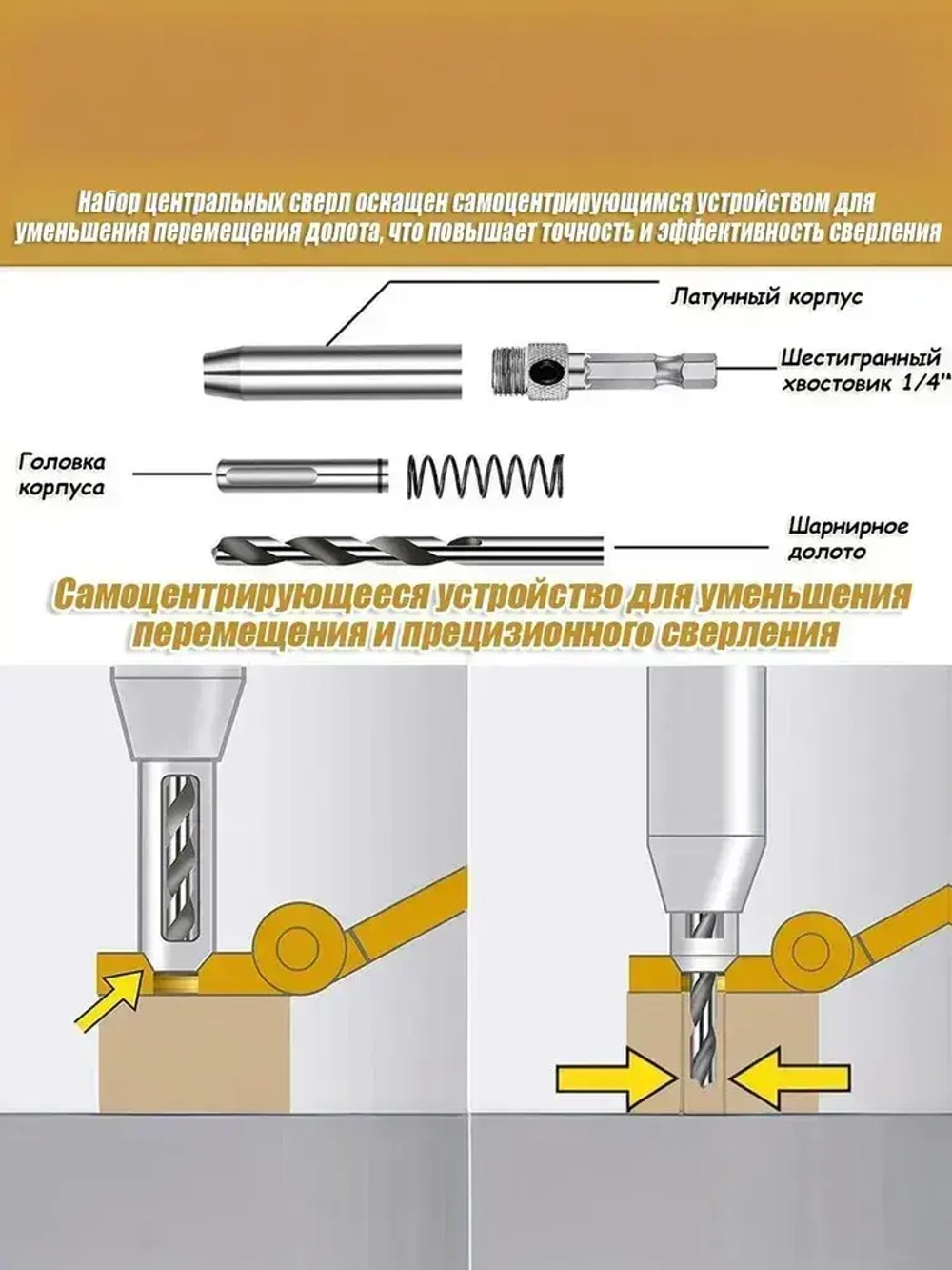 Набор самоцентрирующихся сверл по дереву для мебельных, дверных и оконных петель с шестигранным хвостовиком для шуруповерта и дрели, центровочное мебельное сверло для петли инструменты деревообработки