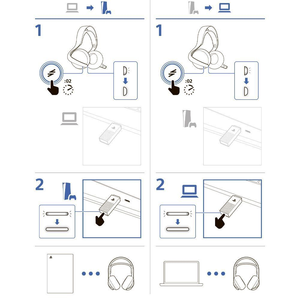 Sony PlayStation Link USB-адаптер