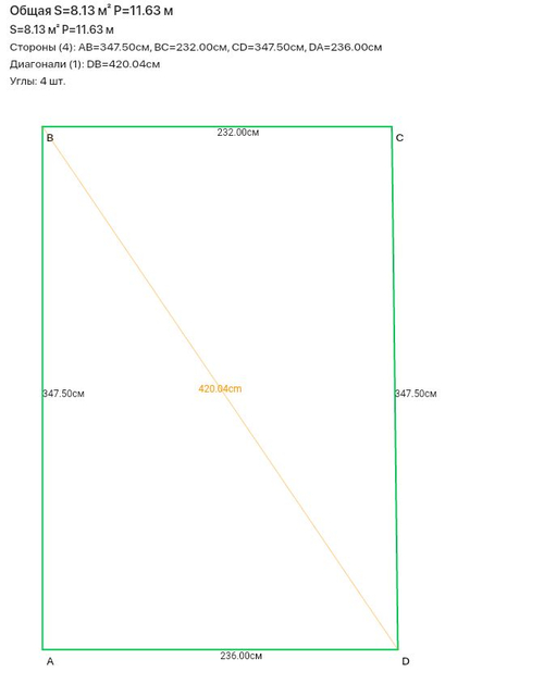 Комплект огарпуненных полотен ПВХ, белых сатиновых, с белым гарпуном, для холодной натяжки, двойной комплект (под заказ)