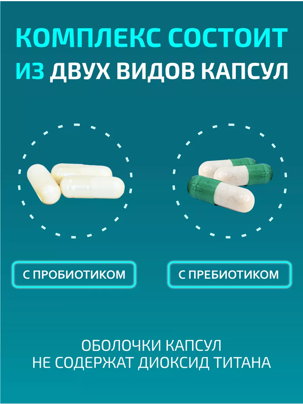 Комплекс пробиотиков и пребиотиков