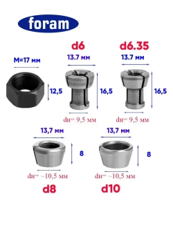 Цанга для фрезера, FORAM, Макита, 6,6.35,8,10 мм