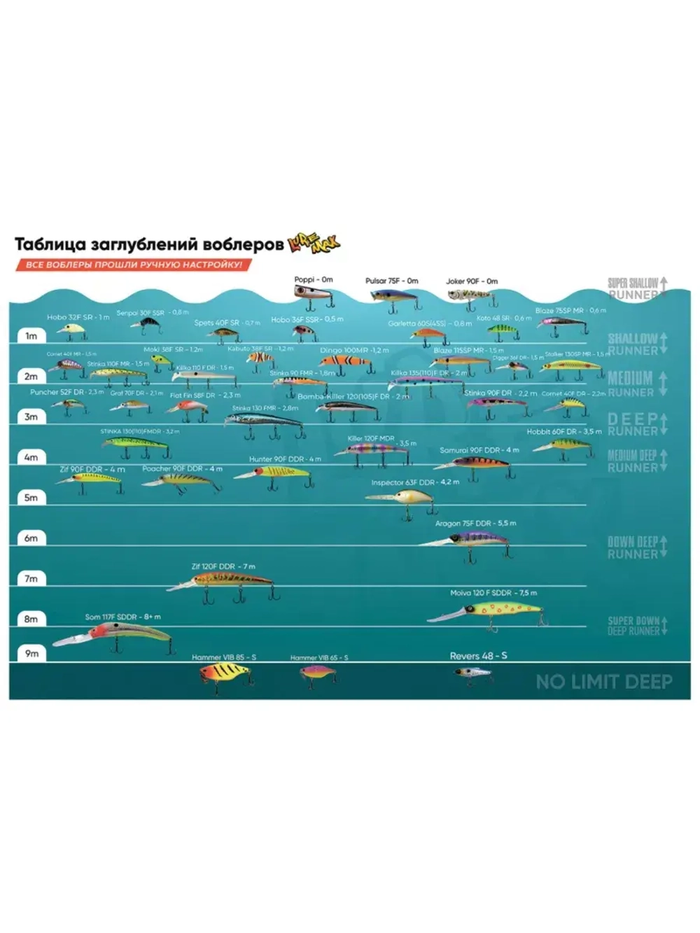 Воблер для рыбалки LureMax KOTO 48SSR-222 3,5 г. тонущий