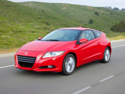 CR-Z