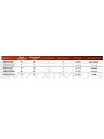 Зимняя удочка для рыбалки REVOLT ICE SPORT X 302XH, 0,75м,