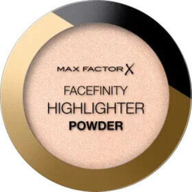 Хайлайтеры Max Factor Highlighter Facefinity 001 Nude Beam Мерцающий Блестящий 8 g