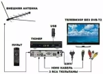 Приставка для цифрового телевидения Openbox DVB-009 металл DVB-T2/C HDMI, 1*USB, RCA, БП встроенный Металл