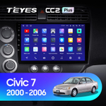 Teyes CC2 Plus 9" для Honda Civic 7 2000-2006