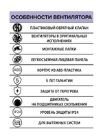 Вентилятор накладной WAVE D100 обр.клапан Gray ERA