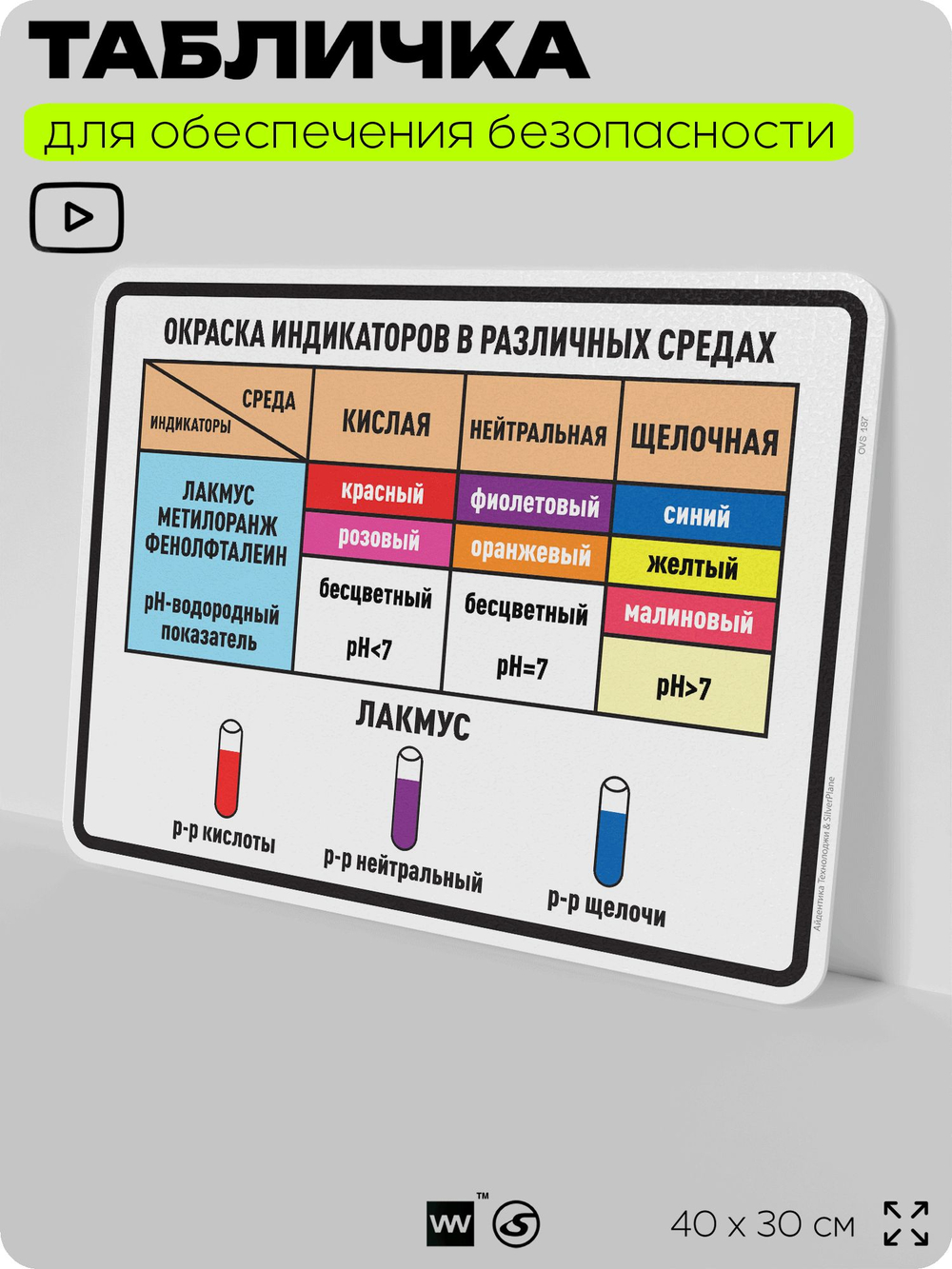 Табличка для обеспечения безопасности "Окраска индикаторов в различных средах", для производства, предприятия, организаций, 40х30 см, Silver Plane x Айдентика Технолоджи