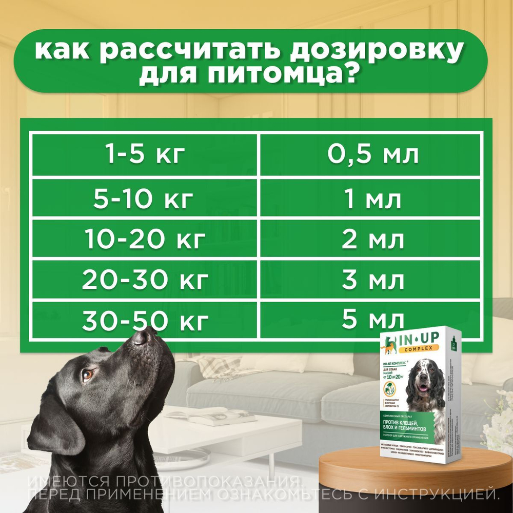 Комплексные капли от блох, клещей и гельминтов для собак от 10 до 20кг IN-UP Complex (ИН-АП) Празиквантел/Фипронил/Аверсектин С1