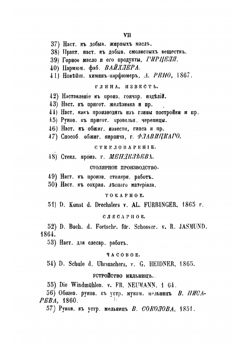 Технолог-практик | Мильчевский Октавий Витальевич