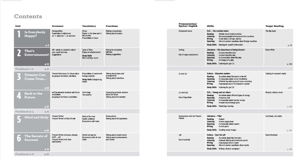TARGET ENGLISH  PRE-INTERMEDIATE Книга для учителя