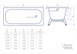 Стальная ванна ВИЗ Donna Vanna 150x70 с опорной подставкой ОР-01200 (DV-53901)