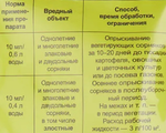Чистогряд 10 мл  ПЗУ-167