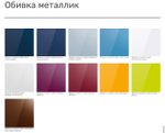 Стоматологическая установка Primus 1058 Life ST