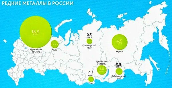 РВД для добычи редкоземельных металлов