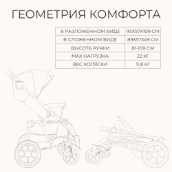Прогулочная коляска BubaGO Model ONE