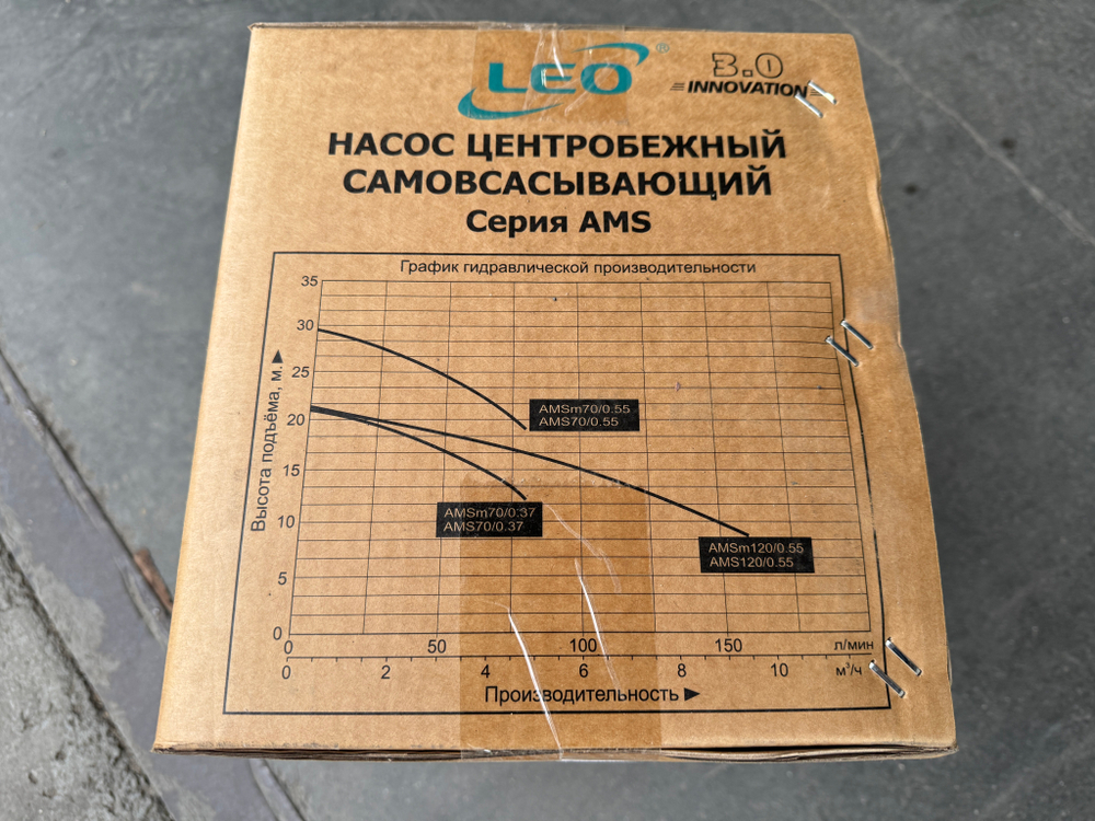 Насос одноступенчатый LEO модель AMSm70/0.55