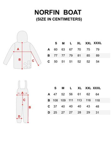 Костюм демисезон. Norfin BOAT 04 р.XL