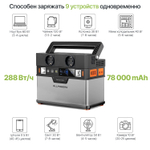 Портативная электростанция Allpowers S300, 300 Вт