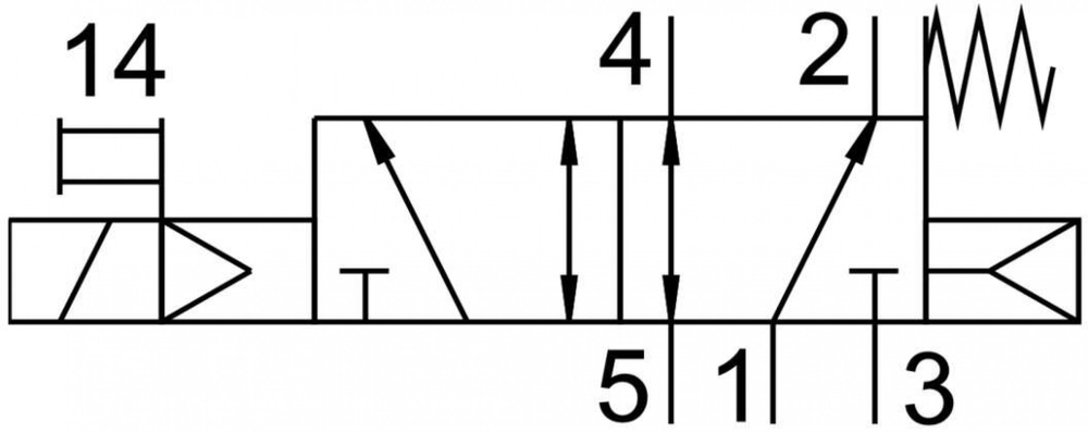 VUVG-L10-M52-RT-M5-1P3 Распределитель с электроуправлением