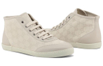 Gucci Monogram (Женская размерная сетка)