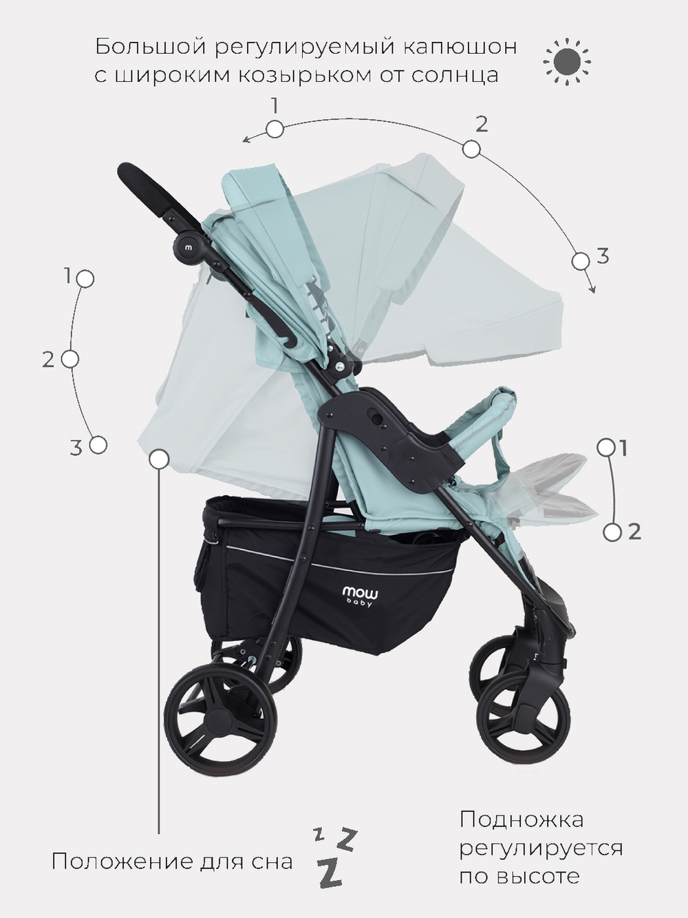 Коляска детская MOWBaby "CROSS" RA080 Mint