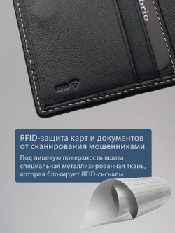495 R - Футляр для карт с RFID защитой