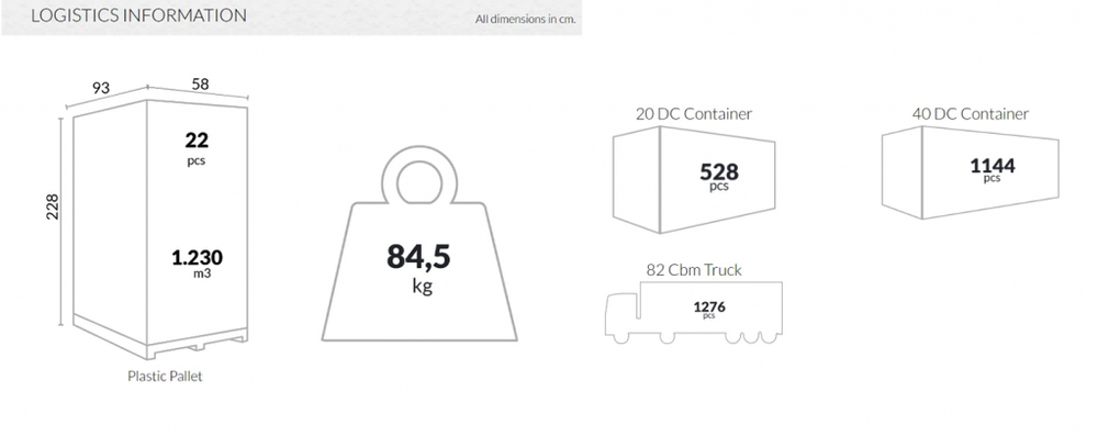 Кресло пластиковое Siesta Contract Dolce, красный