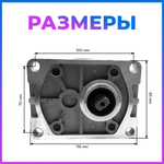 размеры