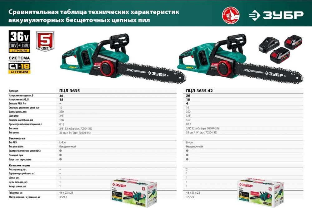 Бесщеточная цепная пила ЗУБР 2x18 В, 4 А*ч ПЦЛ-3635-42