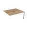 СБДК-П.978 Стол системы БЕНЧ сдвоенный на 2 рабочих места, конечный (1200*1435*750)