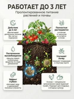 Удобрение универсальное для растений гранулы 200гр