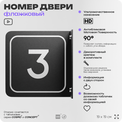 Табличка флажковая с номером 3 на дверь квартиры, для офиса, кабинета, аудитории, склада, черная двустороняя 19х19 см, Айдентика Технолоджи