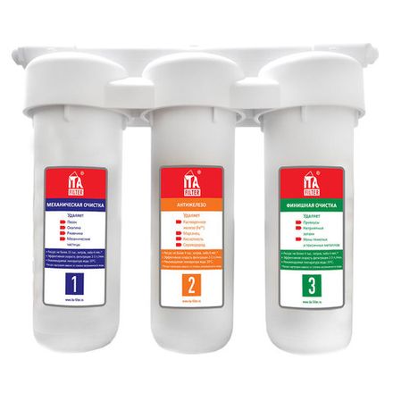 Фильтры колбовые