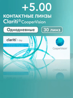 Однодневные контактные линзы Clariti 1-Day (уп. 30 линз)